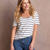 Trendroar.shop361175ab22 1