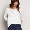 Trendroar.shop4d1f0eb86c 1