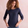 Trendroar.shop745a134c6c 1