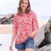 Trendroar.shopc50f44bbc3 1